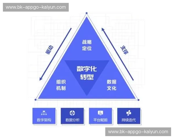 开云入口快速:轻松开启数字化转型新时代 开云入口快速:轻松开启数字化转型新时代